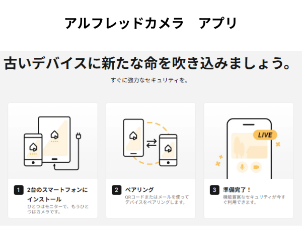アルフレッドカメラ　アプリ