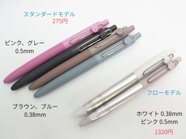 ZENTOスタンダートモデルとFlowモデルの写真
