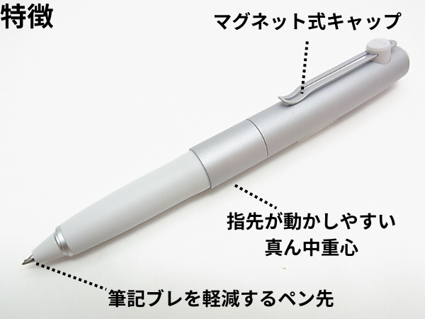 シグニチャーモデルの特徴